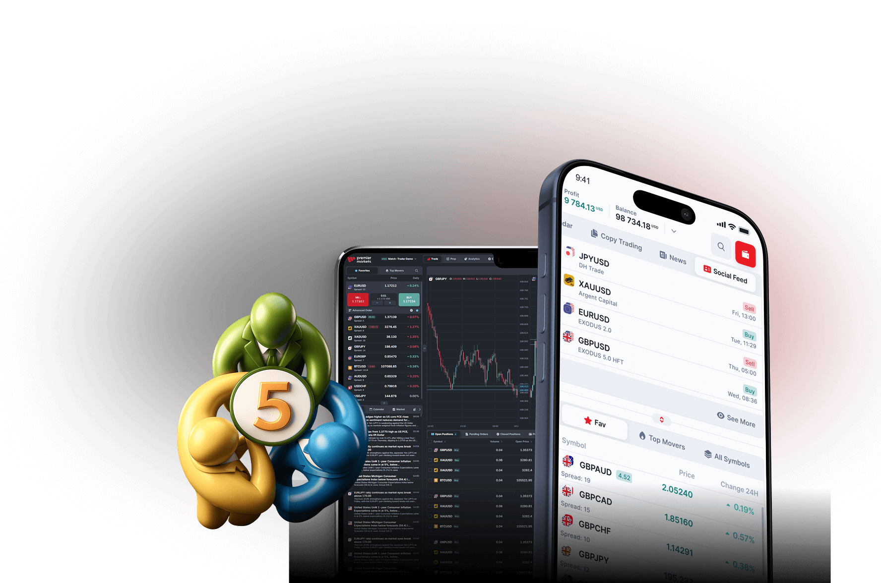 Our Technology & Platforms