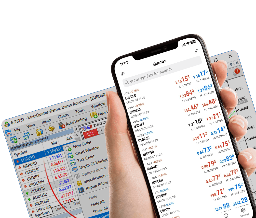 MT5 Algorithmic Trading